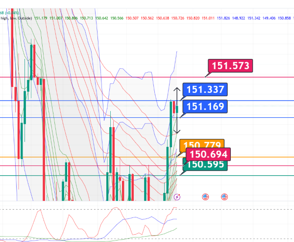 USDJPY_2024-12-10_07-30-29.png