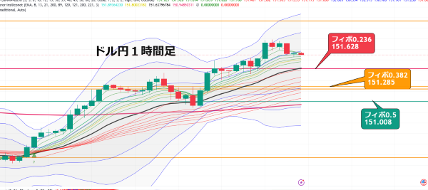 USDJPY_2024-12-11_05-29-25.png