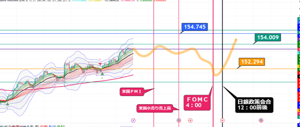 USDJPY_2024-12-14_16-33-09.png