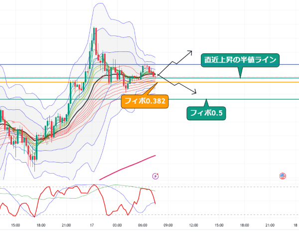 USDJPY_2024-12-17_07-34-52.png