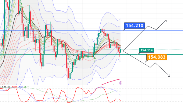 USDJPY_2024-12-17_07-37-42.png