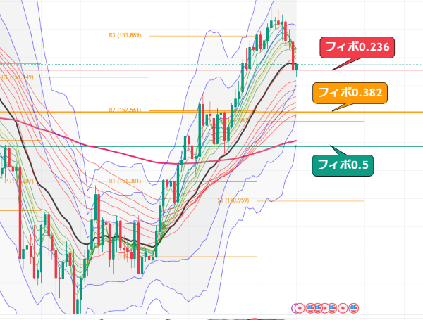 USDJPY_2024-12-18_05-16-25.png