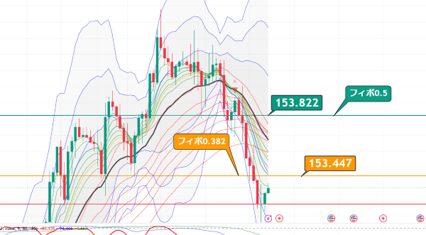 USDJPY_2024-12-18_05-22-26.png