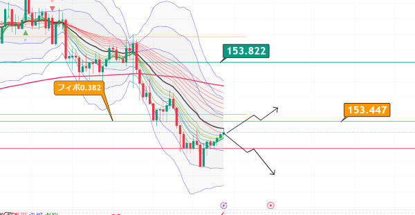 USDJPY_2024-12-18_05-29-56.png