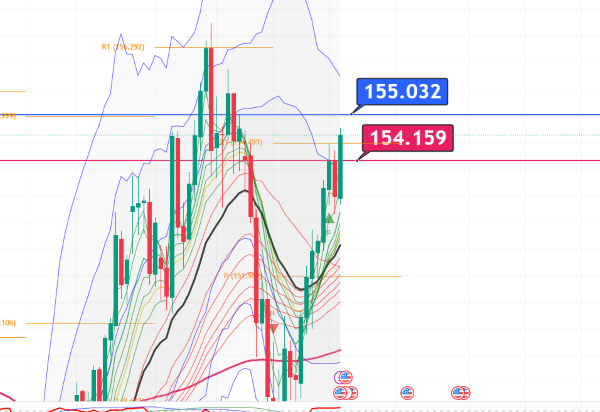 USDJPY_2024-12-19_06-00-31.png