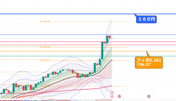 USDJPY_2024-12-20_07-21-43.png