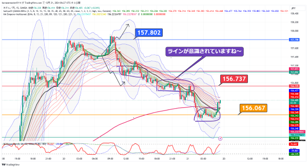 USDJPY_2024-12-21_06-27-11.png