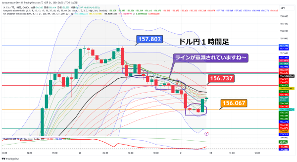 USDJPY_2024-12-21_06-29-59.png