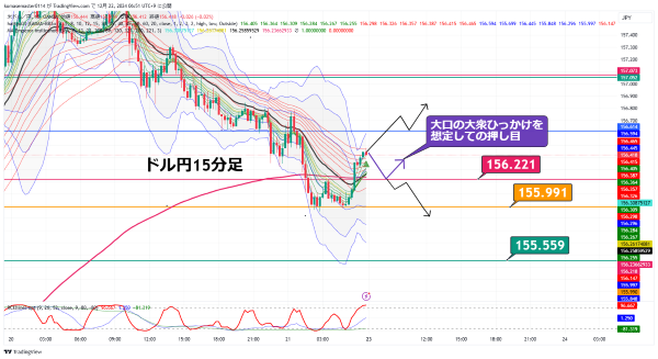 USDJPY_2024-12-22_06-51-42.png