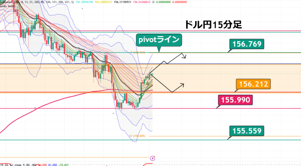 USDJPY_2024-12-23_07-33-32.png