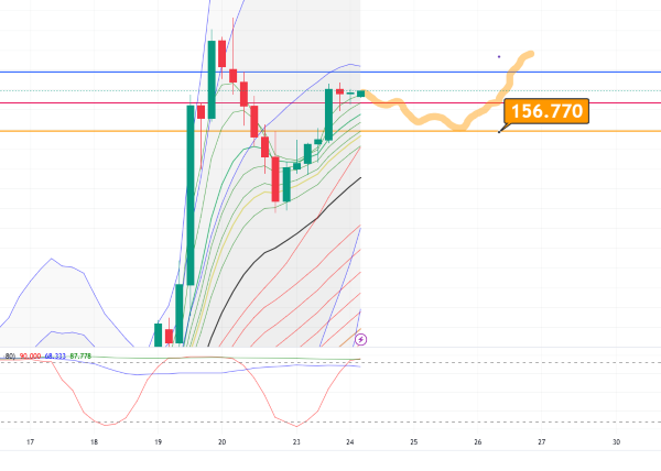 USDJPY_2024-12-24_07-24-07.png