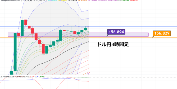 USDJPY_2024-12-25_05-36-42.png