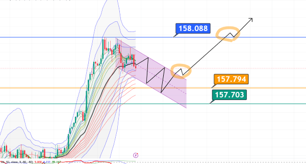 USDJPY_2024-12-27_05-29-11.png