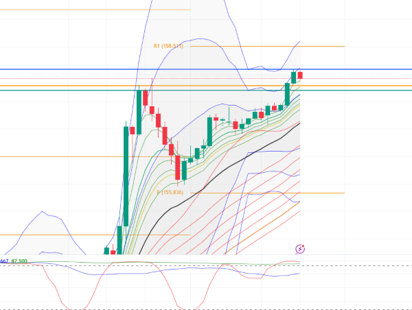 USDJPY_2024-12-27_05-34-31.png