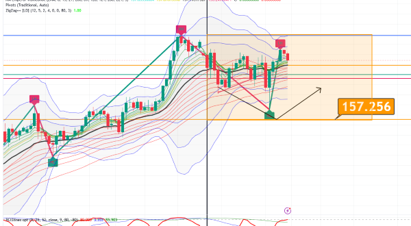 USDJPY_2024-12-28_08-18-34.png