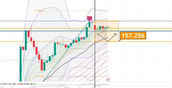 USDJPY_2024-12-28_08-20-32.png