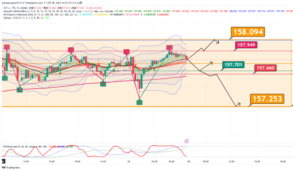 USDJPY_2024-12-28_16-34-59.png