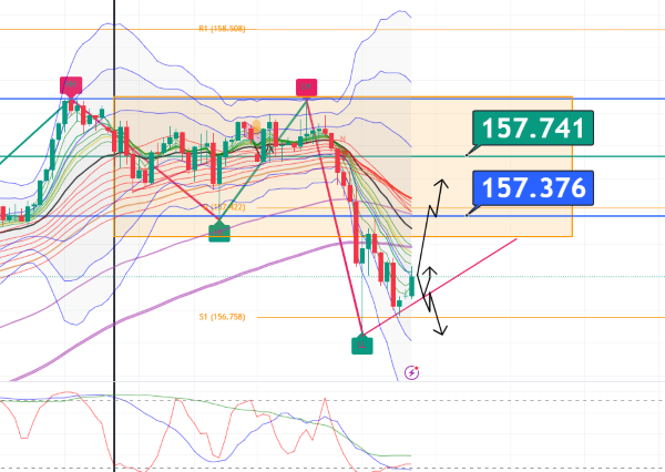 USDJPY_2024-12-31_08-59-21.png