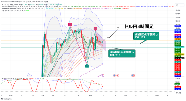 USDJPY_2025-01-04_08-38-20.png