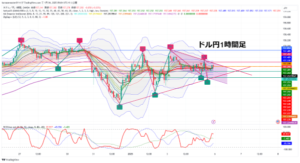 USDJPY_2025-01-04_09-04-09.png