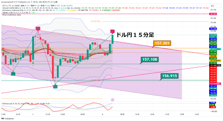 USDJPY_2025-01-06_08-02-49.png