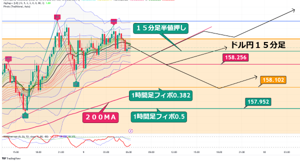 USDJPY_2025-01-09_06-18-03.png