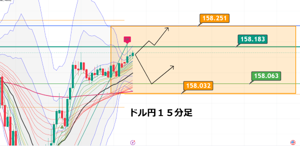 USDJPY_2025-01-10_07-51-39.png