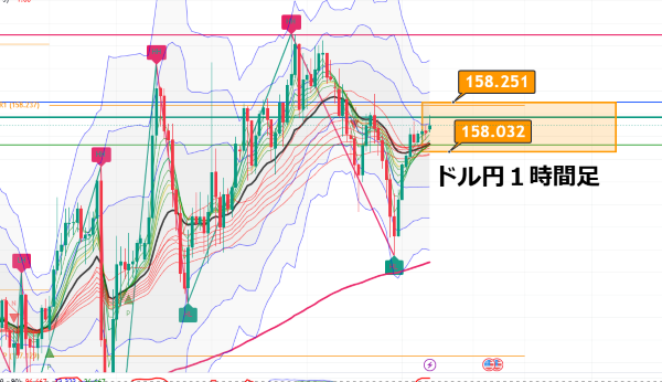 USDJPY_2025-01-10_07-55-28.png