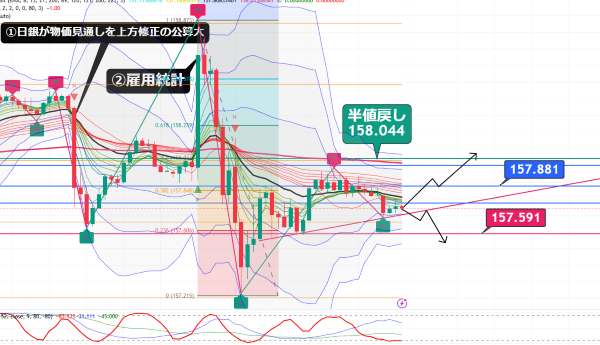 USDJPY_2025-01-12_08-31-02.png