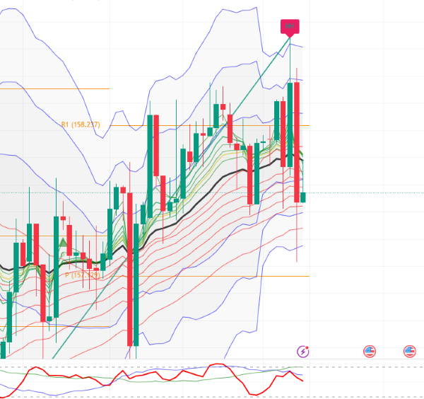 USDJPY_2025-01-12_08-36-33.png