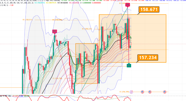 USDJPY_2025-01-13_08-31-00.png