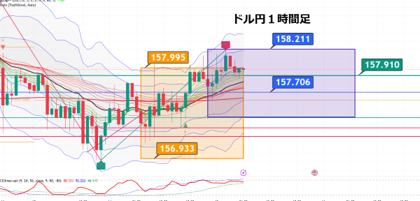 USDJPY_2025-01-15_06-01-40.png