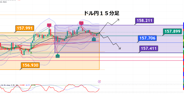 USDJPY_2025-01-15_06-05-33.png