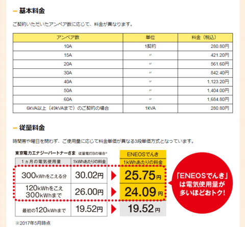 Opera XibvVbg_2018-02-22_210434_www.noe.jxtg-group.co.jp.png