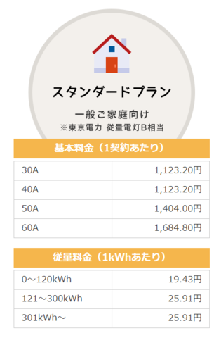 Opera XibvVbg_2018-02-22_210853_energy.rakuten.co.jp.png