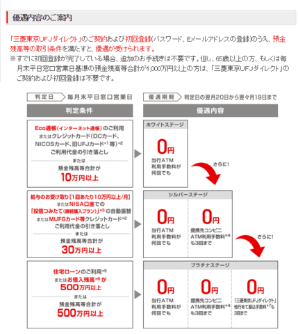 Opera XibvVbg_2018-02-24_132952_www.bk.mufg.jp.png