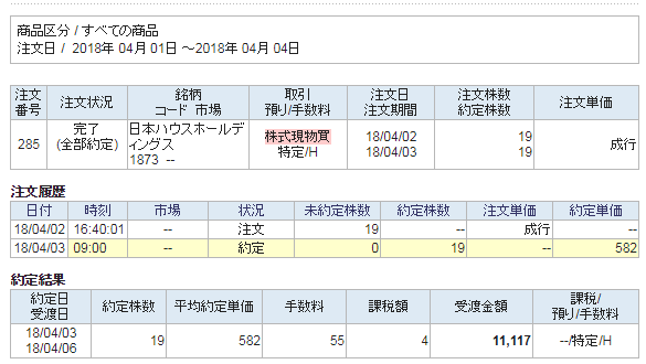 Opera XibvVbg_2018-04-04_112527_site2.sbisec.co.jp.png