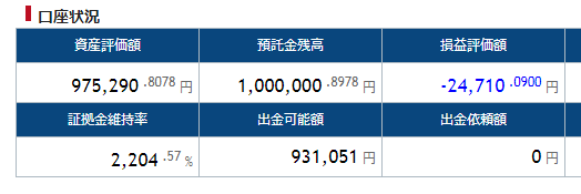 Opera XibvVbg_2018-05-05_175411_trade.sbifxt.co.jp.png