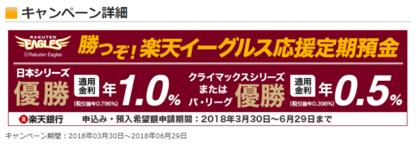 Opera XibvVbg_2018-06-09_113807_fes.rakuten-bank.co.jp.png
