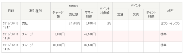 Opera XibvVbg_2018-06-14_121330_www.nanaco-net.jp.png