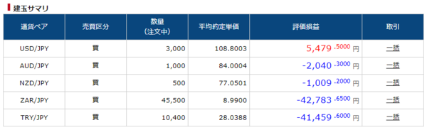 Opera XibvVbg_2018-07-01_130932_trade.sbifxt.co.jp.png