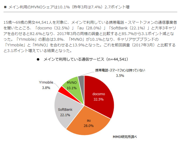 Opera XibvVbg_2018-07-06_114342_mmdlabo.jp.png