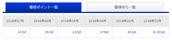 Opera XibvVbg_2018-07-25_131530_monitor.research.rakuten.co.jp.png