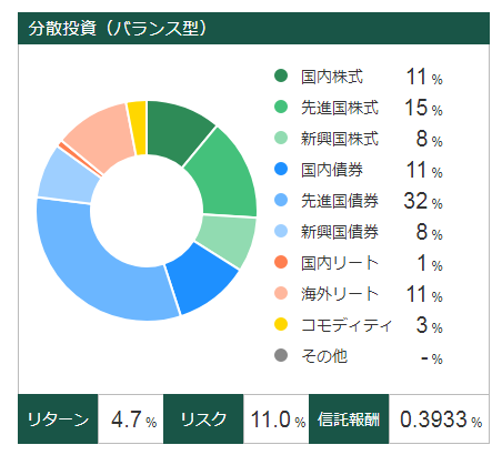 Opera XibvVbg_2018-07-31_002457_fund.matsui.co.jp.png