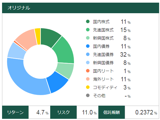 Opera XibvVbg_2018-07-31_005633_fund.matsui.co.jp.png