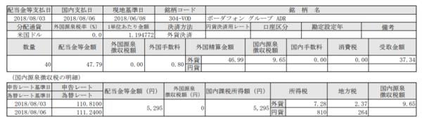 Opera XibvVbg_2018-08-08_115327_sbisec.postub.mypot.jp.png