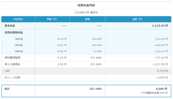 Opera XibvVbg_2018-08-14_112831_energy.rakuten.co.jp.png