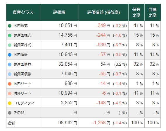 Opera XibvVbg_2018-08-19_150633_fund.matsui.co.jp.png