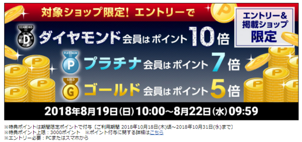 Opera XibvVbg_2018-08-20_100852_point-g.rakuten.co.jp.png