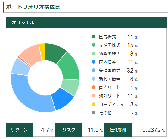 Opera XibvVbg_2018-09-02_112306_fund.matsui.co.jp.png